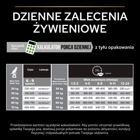 Purina Pro Plan Large Puppy Athletic Optistart Kurczak I Ryż 12kg