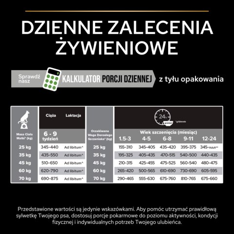 Purina Pro Plan Large Puppy Robust Optistart Kurczak I Ryż 12kg