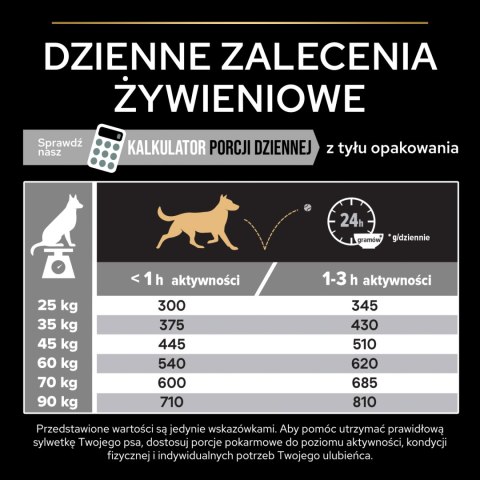 Purina Pro Plan Large Adult Athletic Optidigest Jagnięcina Z Ryżem 14kg