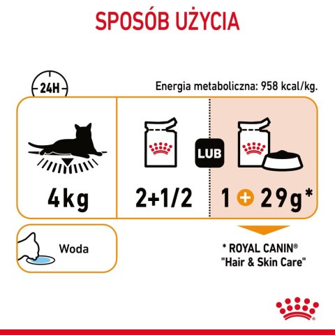 ROYAL CANIN Intense Beauty Gravy 12x85g