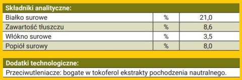 Josera Loopies Jagnięcina 150g
