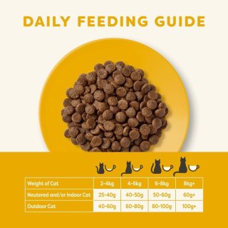 APPLAWS Complete Dry Adult Chicken With Salmon 2kg