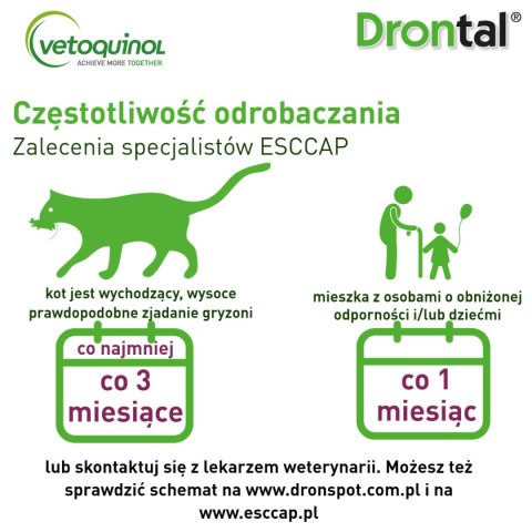 Bayer Dronspot Krople Na Robaki I Pasożyty 2x0,7ml