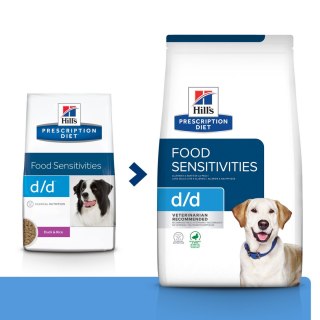 Hill's PD Prescription Diet Canine d/d Kaczka I Ryż 12kg