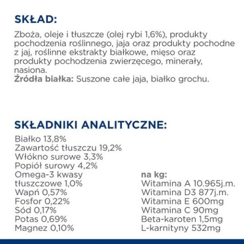 Hill's PD Prescription Diet Canine k/d 12kg