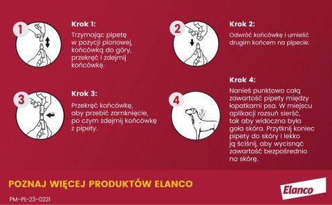Bayer Advantix Krople Na Kleszcze I Pchły 4x0,4ml