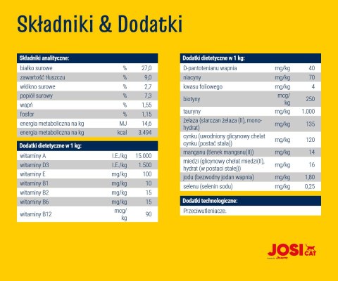 JosiCat Josera Crispy Duck 650g