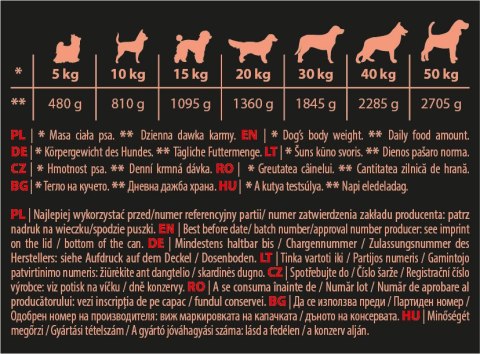 Hektor Wołowina 1240g