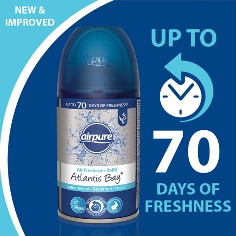 Airpure Atlantis Bay Odświeżacz Powietrza 250 ml