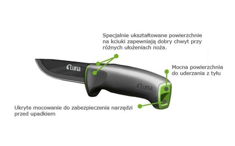 NÓŻ HEAVY-DUTY